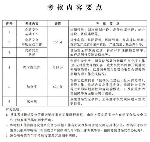 農(nóng)視網(wǎng)安全評價(jià)業(yè)務(wù) 護(hù)航農(nóng)業(yè)信息傳播，構(gòu)建清朗網(wǎng)絡(luò)空間